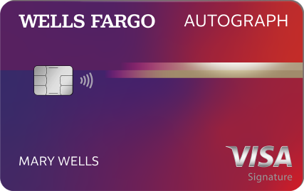 Experience Financial Freedom: Discover Wells Fargo Credit Card Benefits!