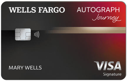 Credit That Works for You: Unleash Financial Freedom with Wells Fargo!
